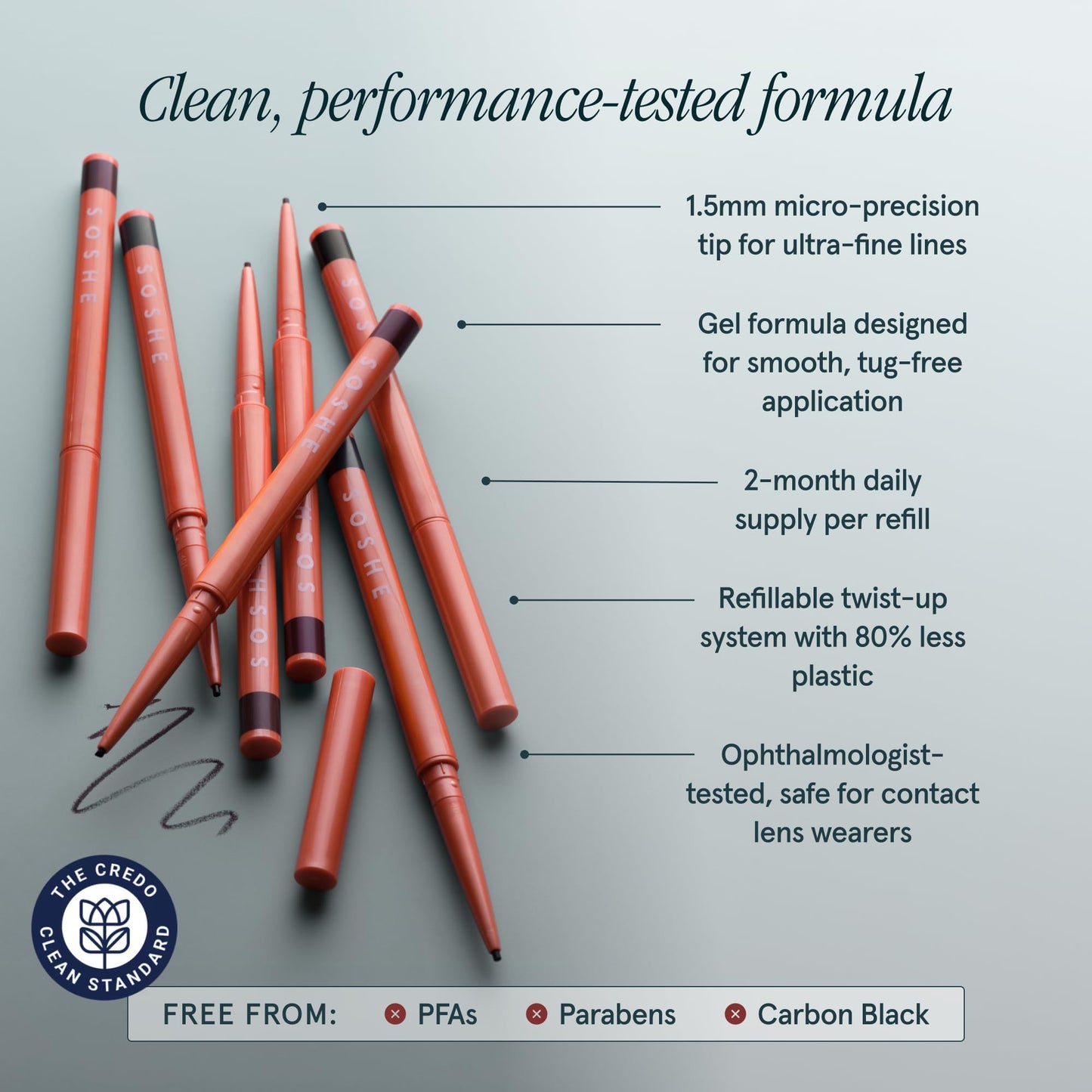 SOSHE Beauty - Waterproof Precision Eyeliner | 1.5mm Gel Liner | Memories of Blue Navy | Refillable & Cruelty-Free