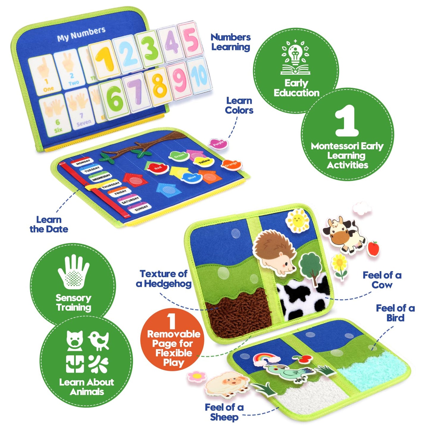 SparkleMe Toddler Sensory Busy Board – Travel Activity Book for Ages 3-4