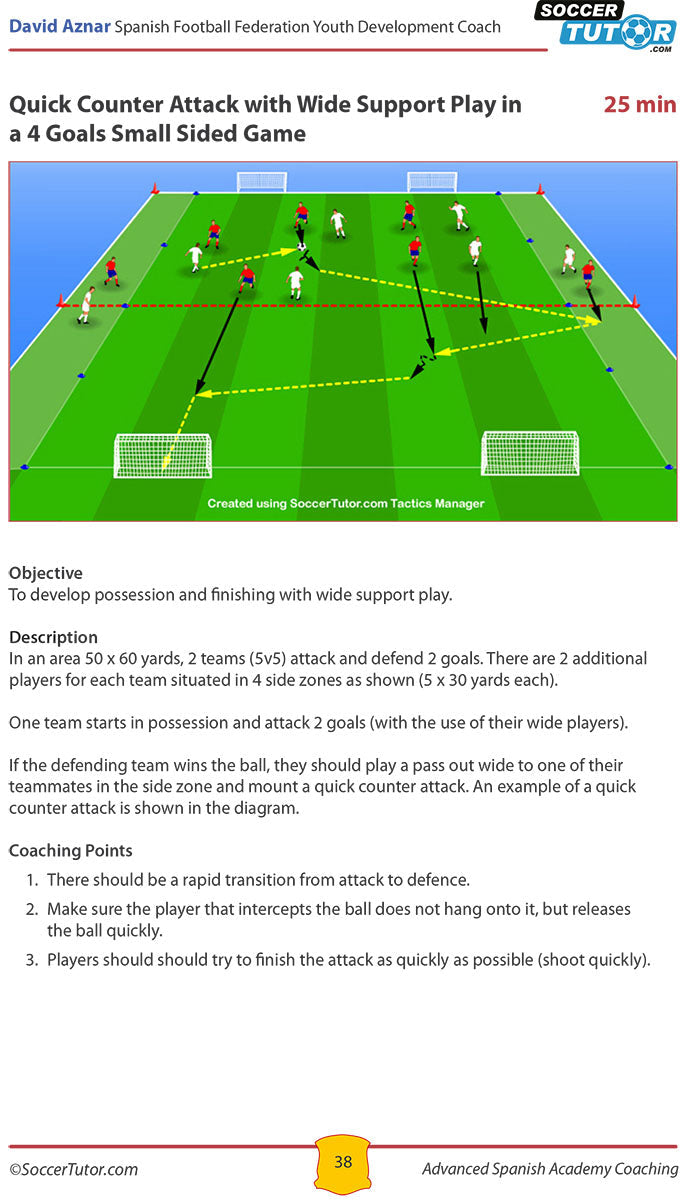 Advanced Spanish Academy Coaching - 120 Technical, Tactical and Conditioning Practices from Top Spanish Coaches