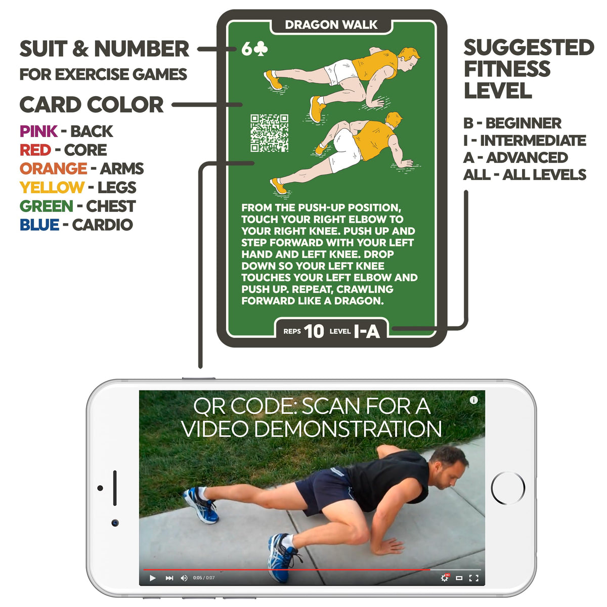 Stack 52 Bodyweight Exercise Cards — Portable No Equipment Deck with Video Instructions