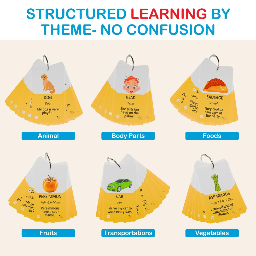 Study Key: 300 Spanish Vocabulary Flashcards — Bilingual English/Spanish for Adults & Kids