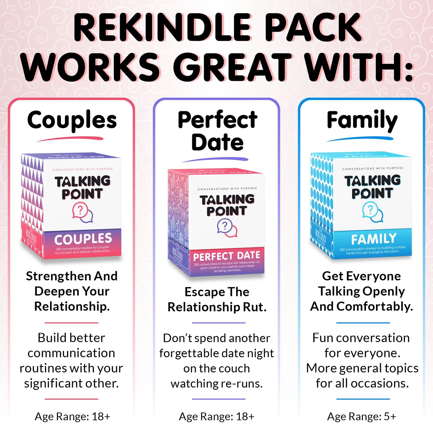 Talking Point Cards Rekindle Pack – 200 Couples Conversation Cards