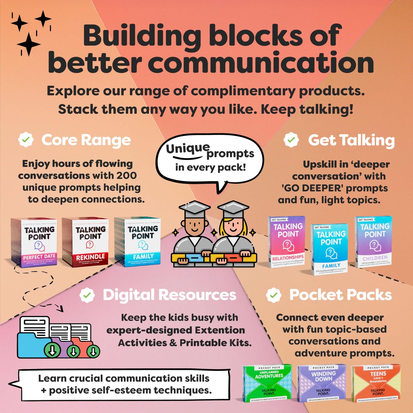 Talking Point Cards COUPLES Pack – 200 Conversation Starters for Connection & Romance