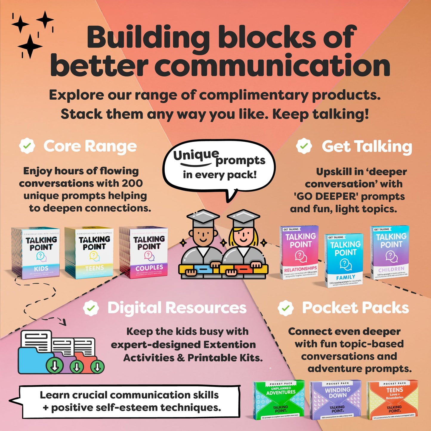 Talking Point Cards | 200 Family Conversation Cards for Dinner Time & Road Trips