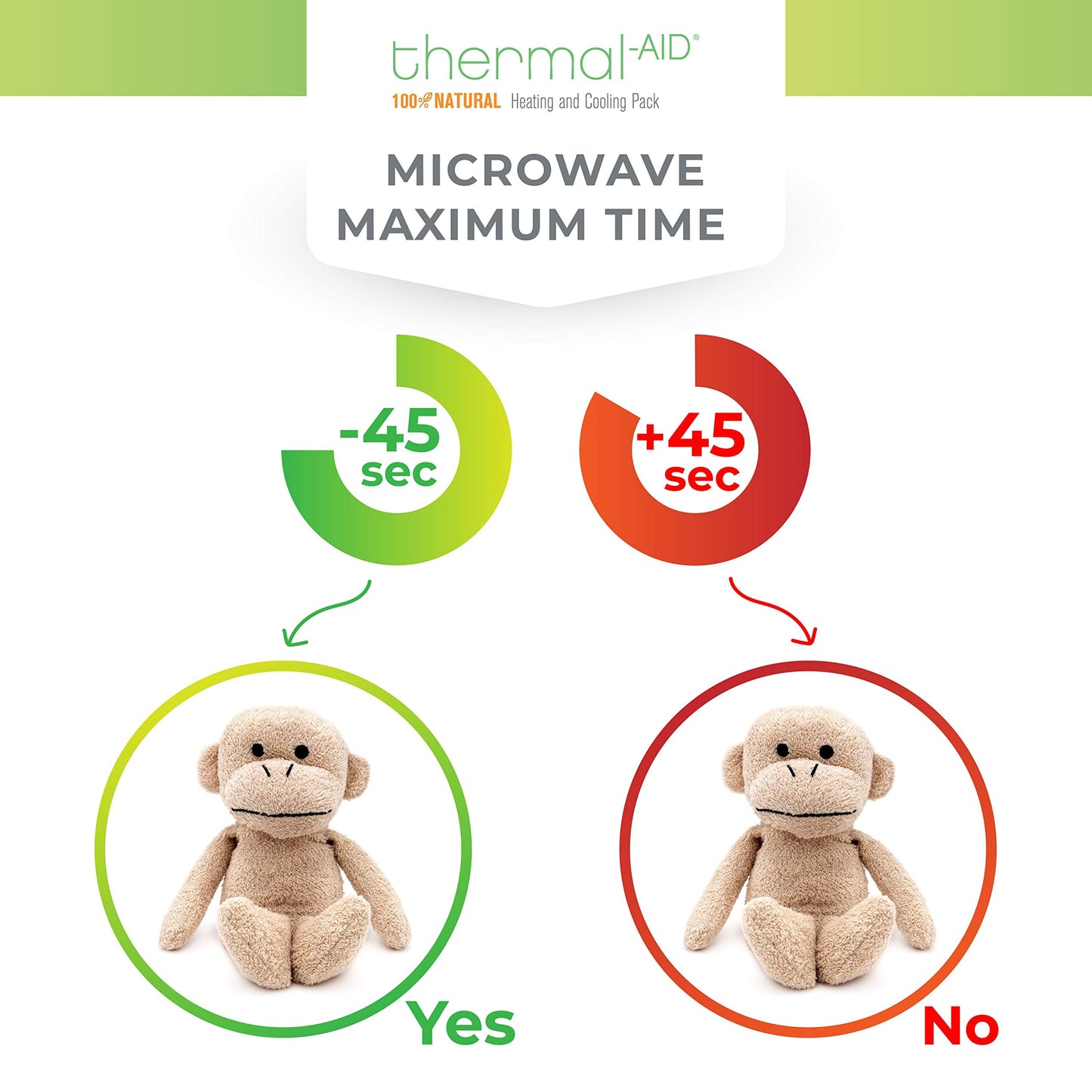 Thermal-Aid Jo Jo The Monkey – Washable Heating Pad & Ice Pack