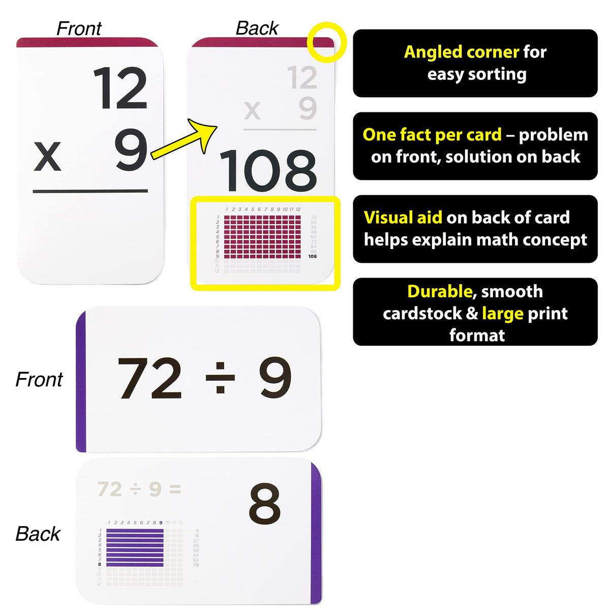 Think Tank Scholar 335 Multiplication & Division Flash Cards – Visual Aids, Dice & Charts for Grades 2–6