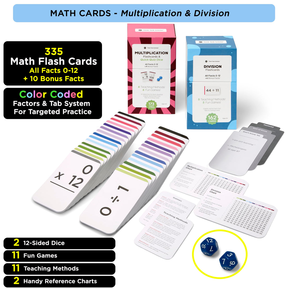 Think Tank Scholar Award-Winning Math Flash Cards – Multiplication & Division 0–12 (Gr 3–6) Jumbo Cards