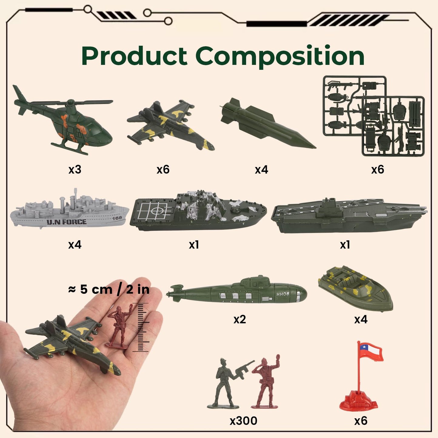 Three Otters 360PCS Army Men Military Set – Navy War Playset with Jets, Ships & Submarine for Kids 3+