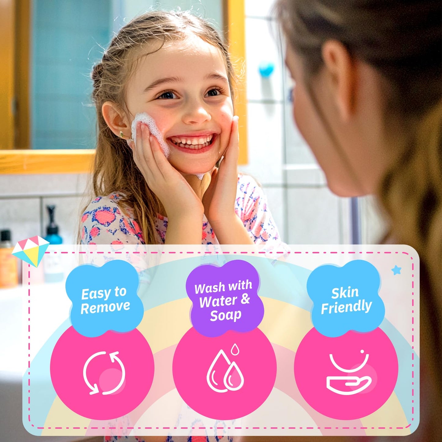 ULOVEME Kids Real Makeup Kit – Safe, Washable Unicorn-Themed Toy Makeup for Girls