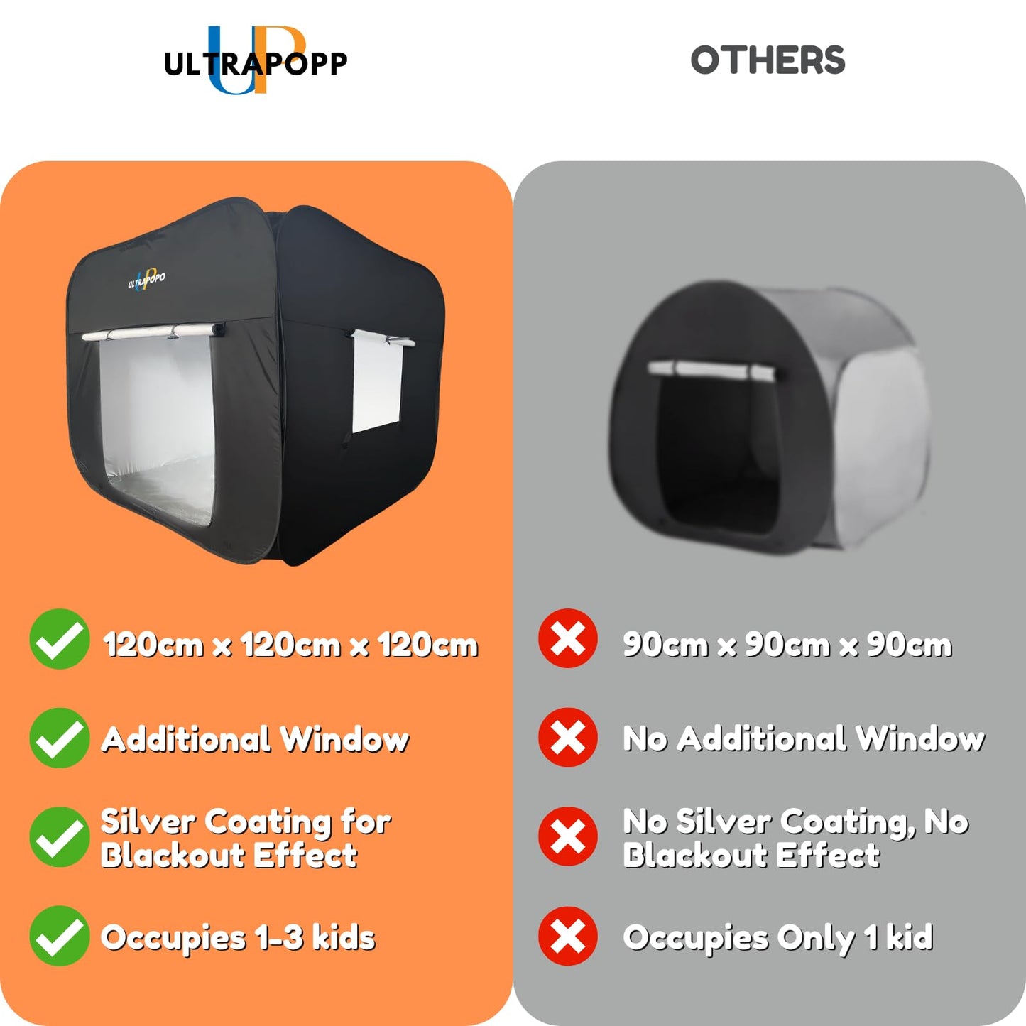 Ultrapopp Pop-Up Sensory Tent for Kids — Extra Big 47x47in Blackout Calming Hideout Den