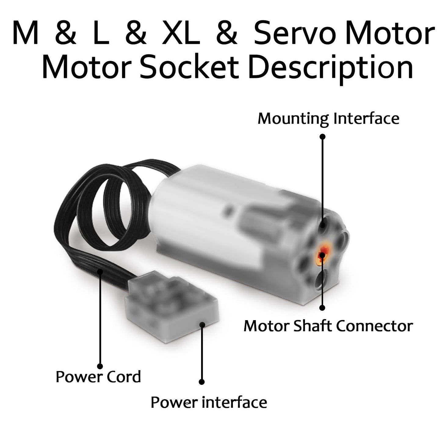UNCLE BRICK 9-in-1 Motor Power Function Set – High-Torque Motors & Advanced Control