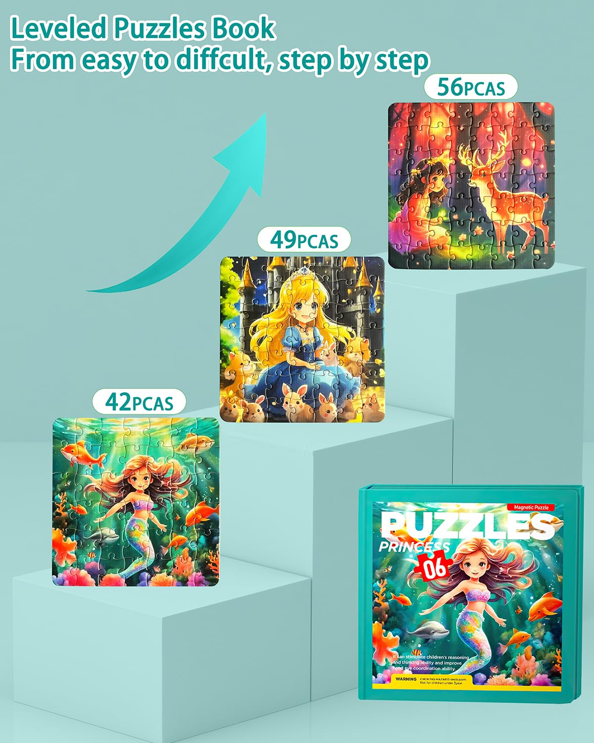 Unistylar Magnetic Puzzles for Toddlers 3-5 – 3-in-1 Mermaid Princess Travel Puzzle Book