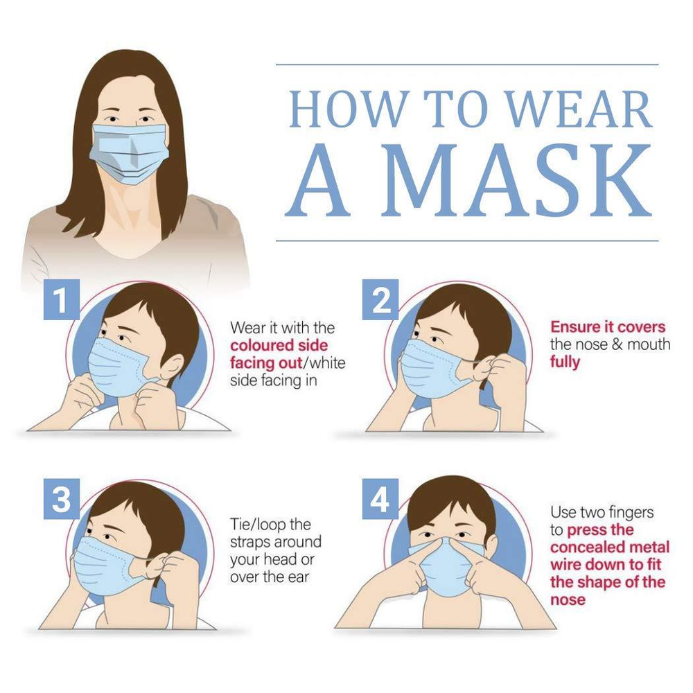 100Pk Aspect Disposable Face Mask | 3 Layer Breathable Filter Safety Mask | Non-Woven Mouth Cover | Home | Office | Outdoor