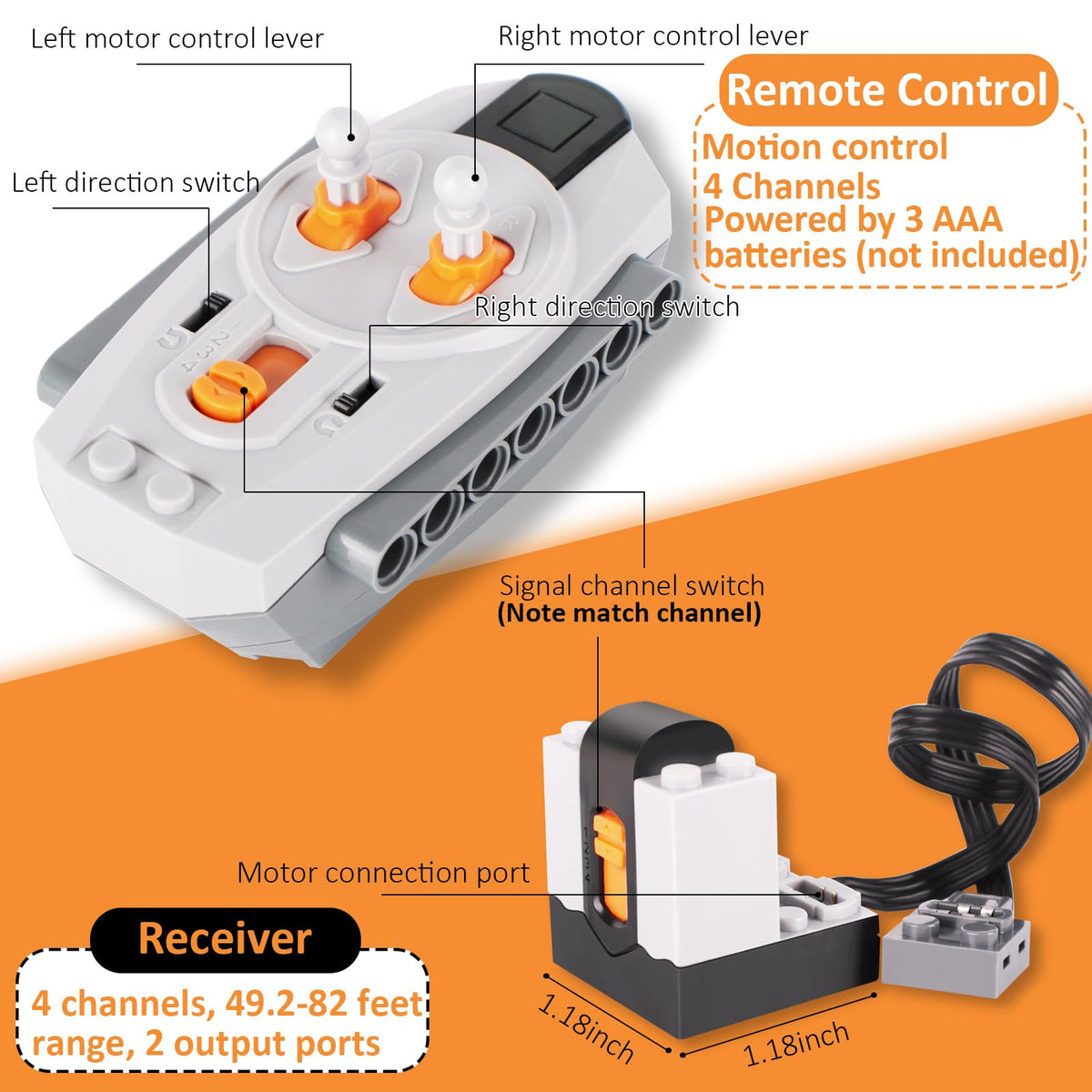 VAOEVA 5-in-1 Motor Kit for Building Blocks | Remote Control & 2.4G Receiver