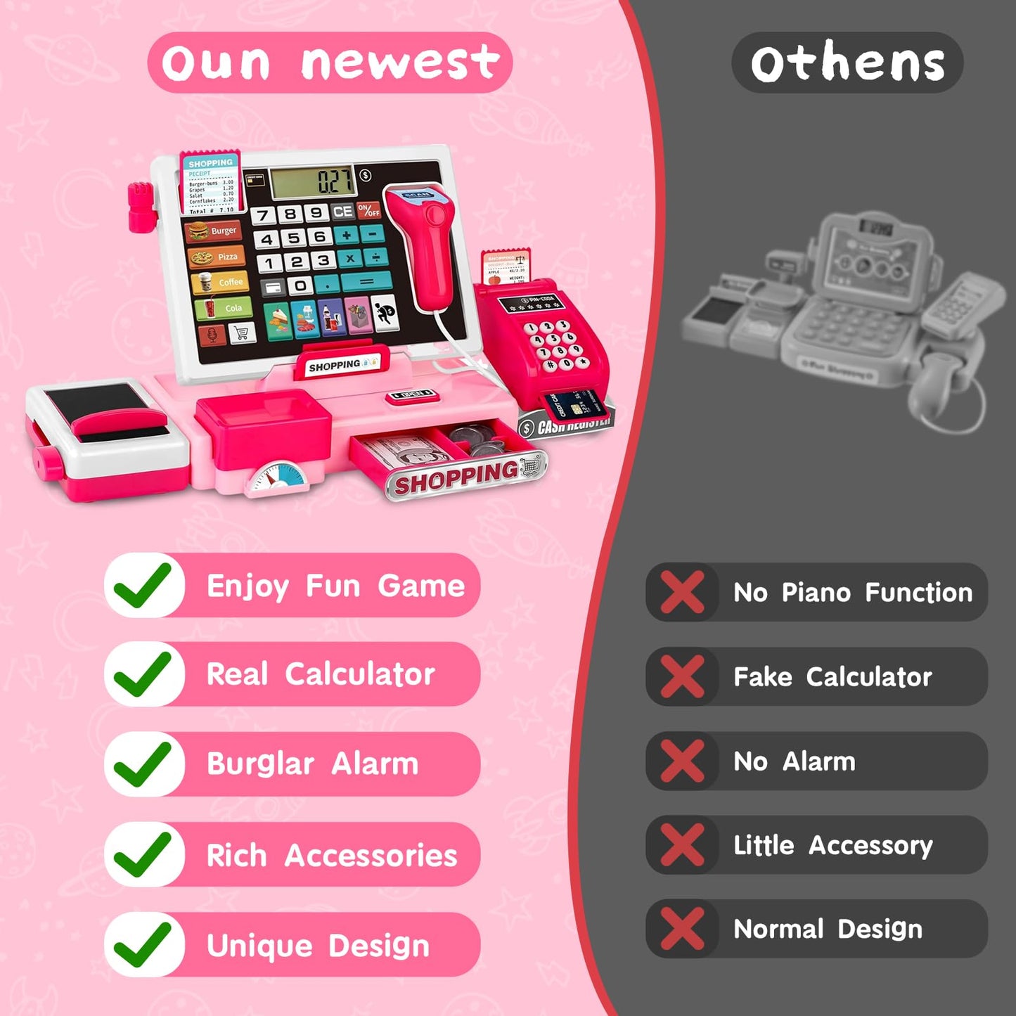 VOPOGLNE Cash Register Playset – Real Calculator, Pretend Store with Music