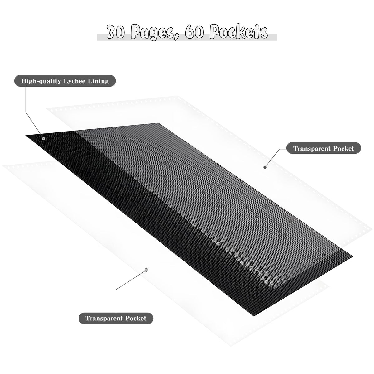 WITHYU Jumbo Card Binder – Oversize Ringless Binder, 60 Pockets, 5.9 x 8.4 in