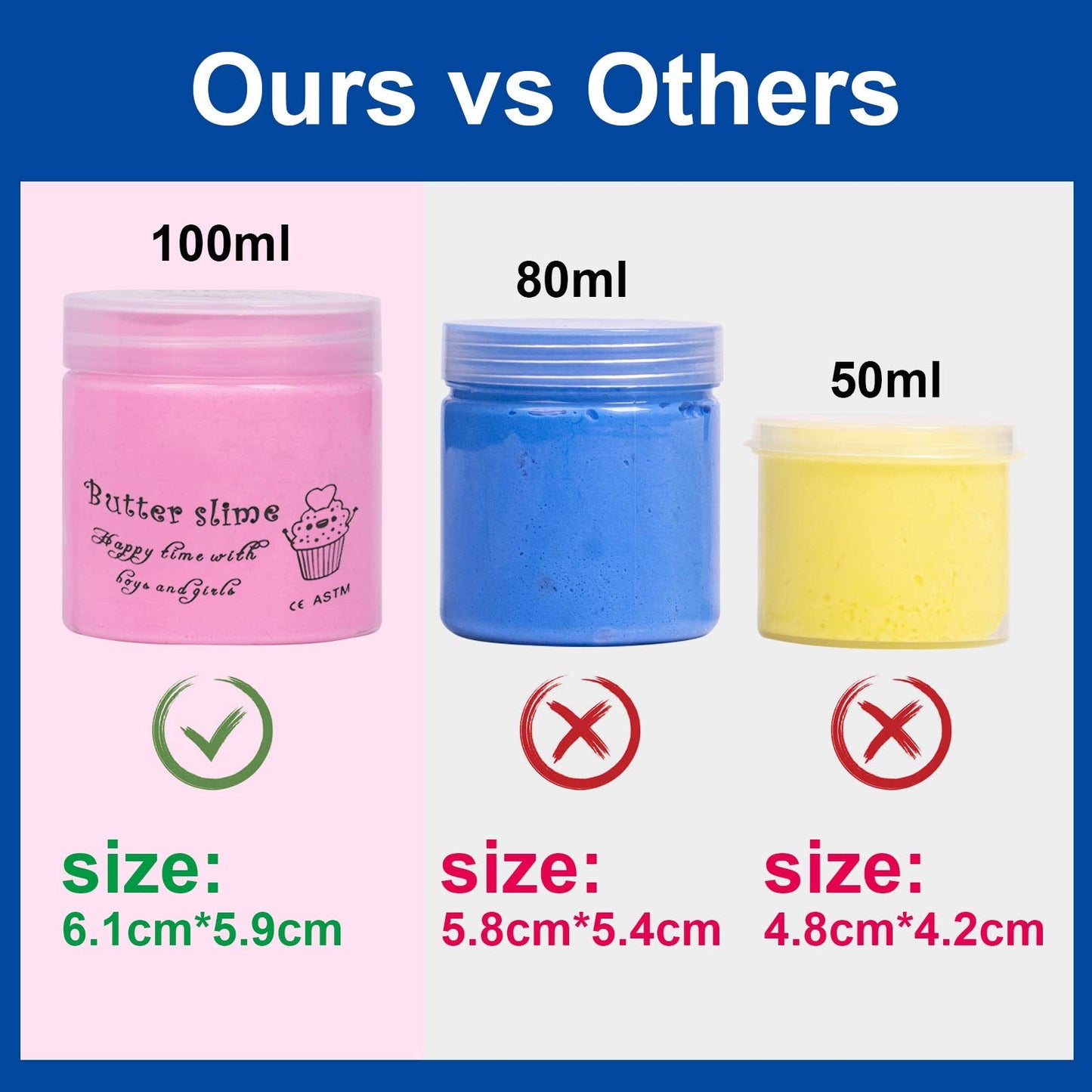 WUHUANIU Scented Slime Kit 3-Pack Butter Slime – Pink Watermelon, White Ice Cream, Ocean Coffee (3x100ml)