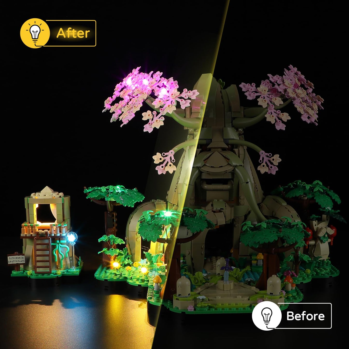 YEABRICKS LED Light Kit for 77092 Great Deku Tree 2-in-1 – Display Enhancement