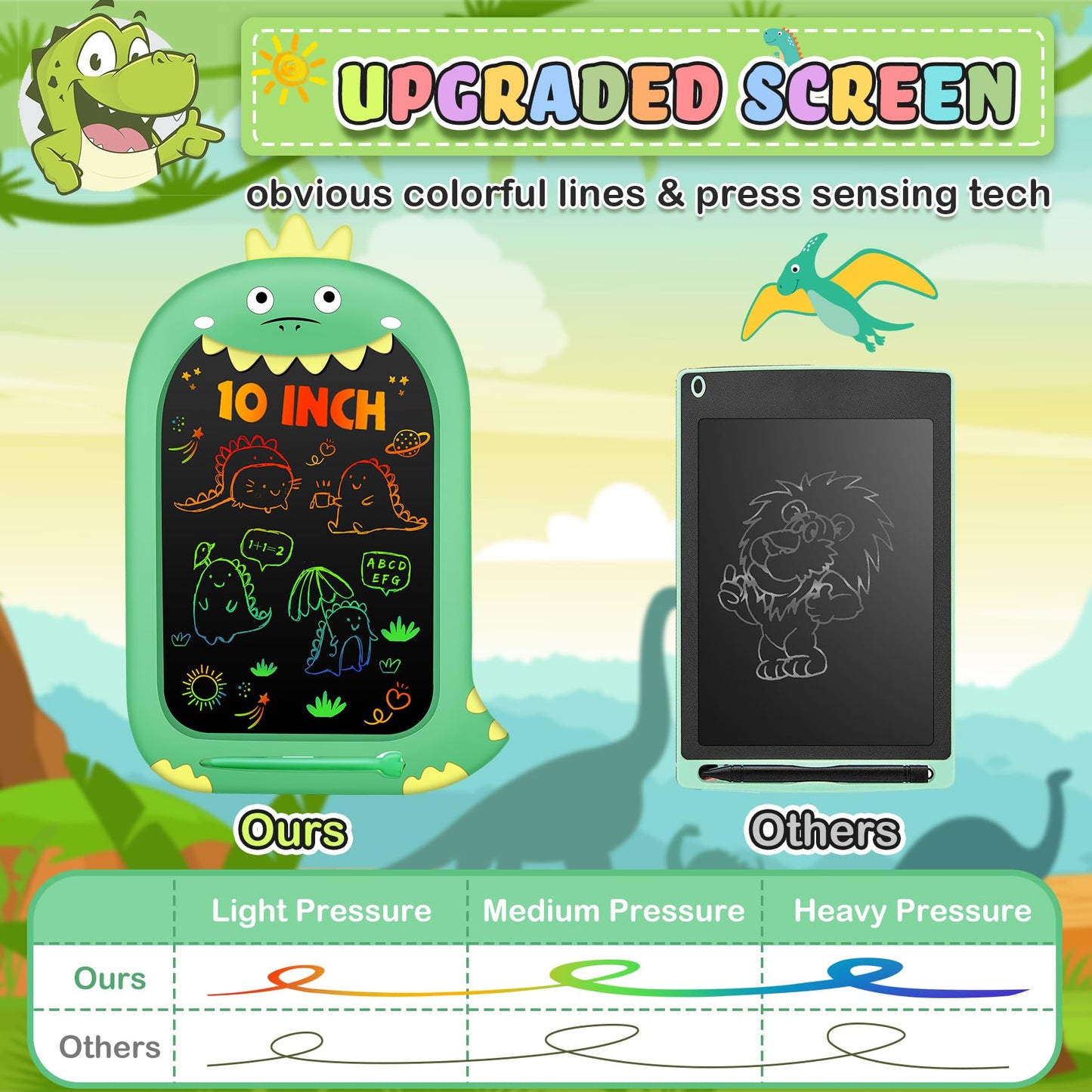 YUBALEER 10-Inch Toddler Drawing Tablet — Doodle Board for Kids Travel Fun