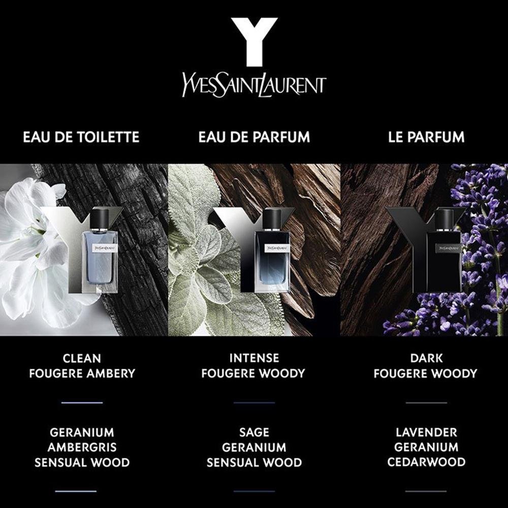 Yves Saint Laurent Y Le Parfum 100ml Spray