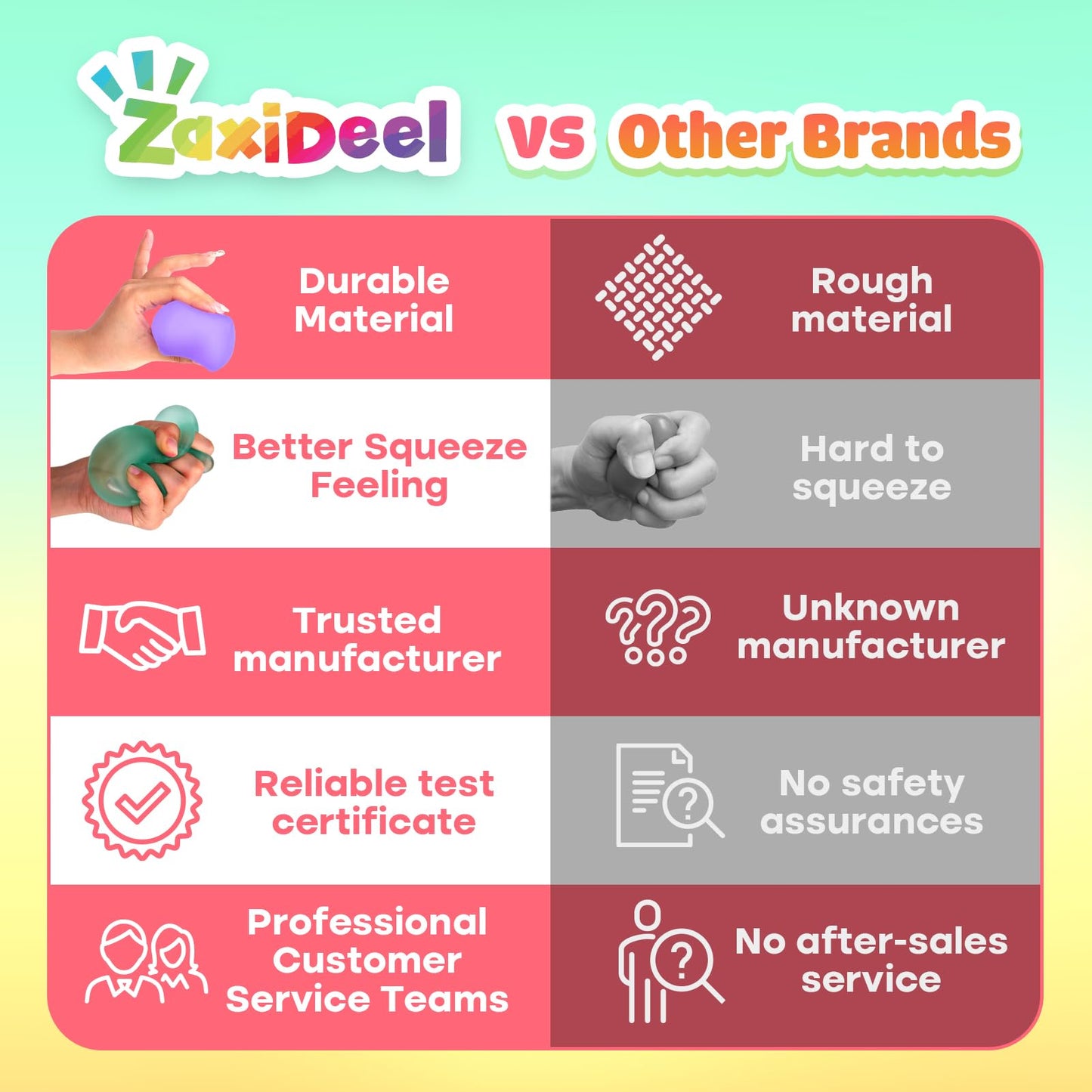 ZaxiDeel Fidget Toy Stress Cube 6 Pack – High-Density Gel Fidgets for Focus & Calm
