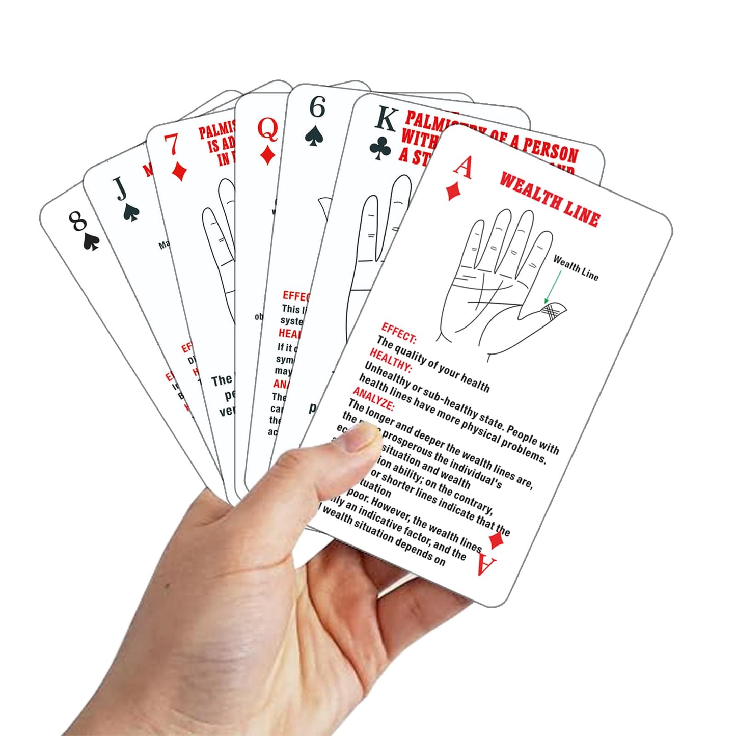 ZHQGYN All-Embracing Palmistry Oracle Cards for Beginners – Fortune-Telling Deck & Playing Cards