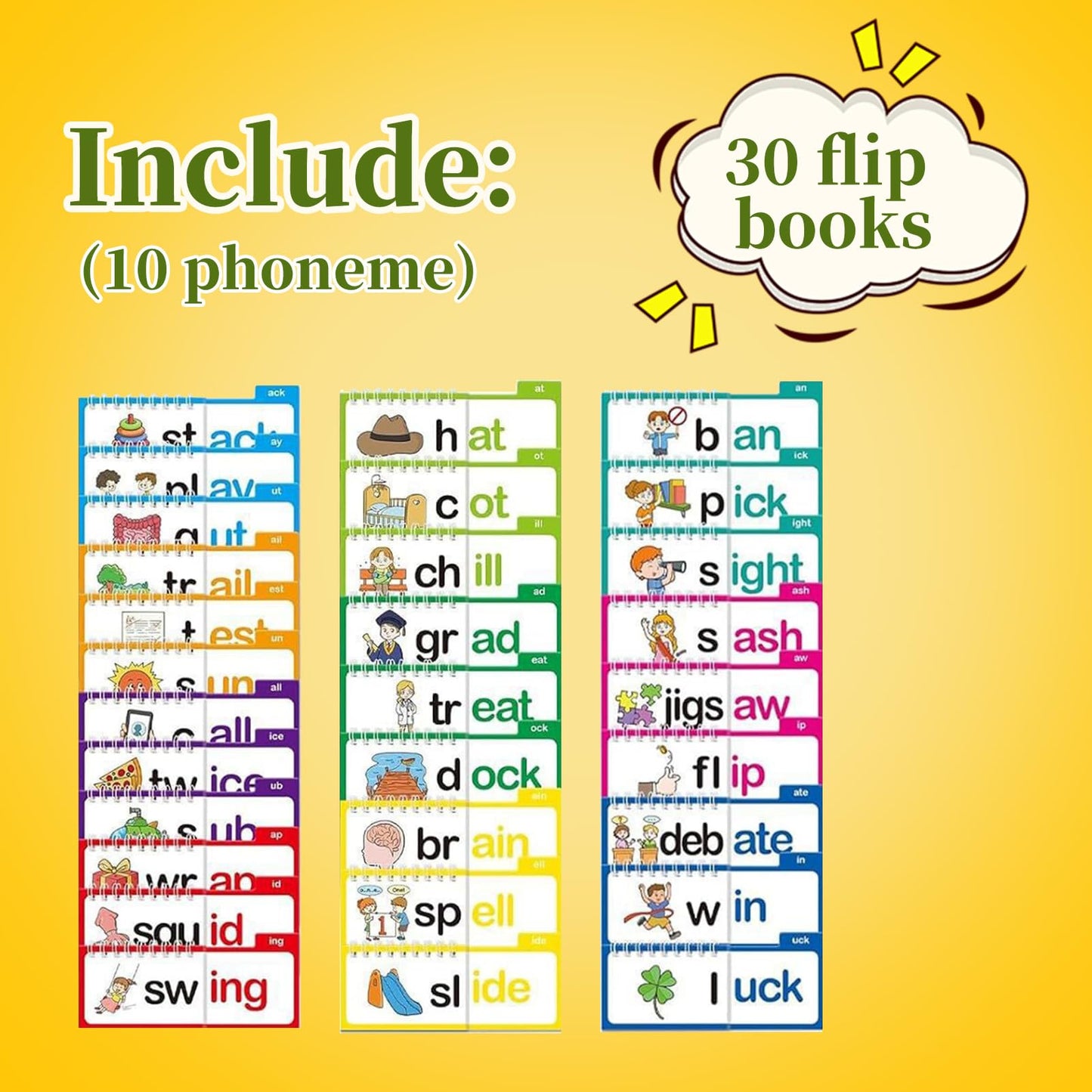 ZREVSB 30 Word Families, Sight Words & ABC Phonics Flash Cards – Kindergarten Learning Set