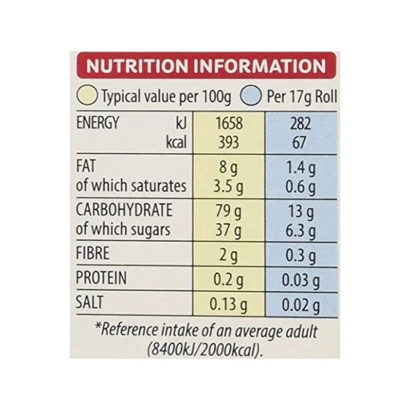 Kelloggs Fruit Winders Rolls Strawberry & Blackcurrent, 5 x 17g