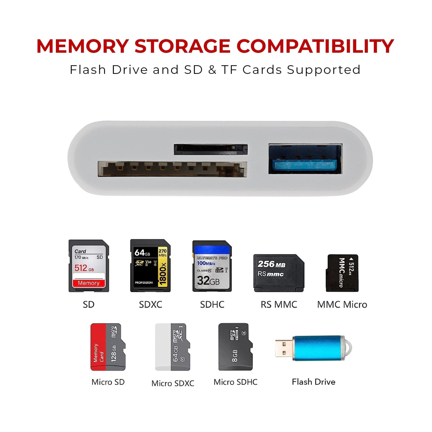 Maplin Lightning Camera Download Adapter SD / MicroSD Card Reader & USB-A Port