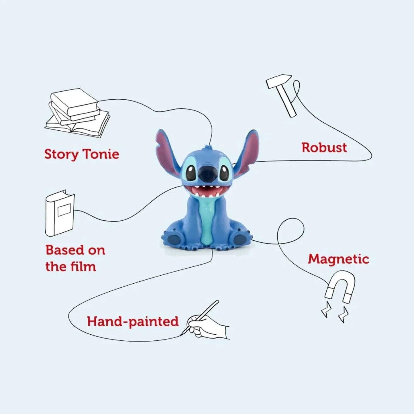 Tonies Disney Lilo & Stitch Audio Play - Stitch