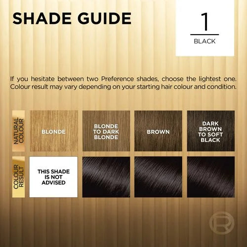 L'Oréal Préférence 1 Black Fade-Defying High-Shine Permanent Hair Colour for Salon-Quality At-Home Results