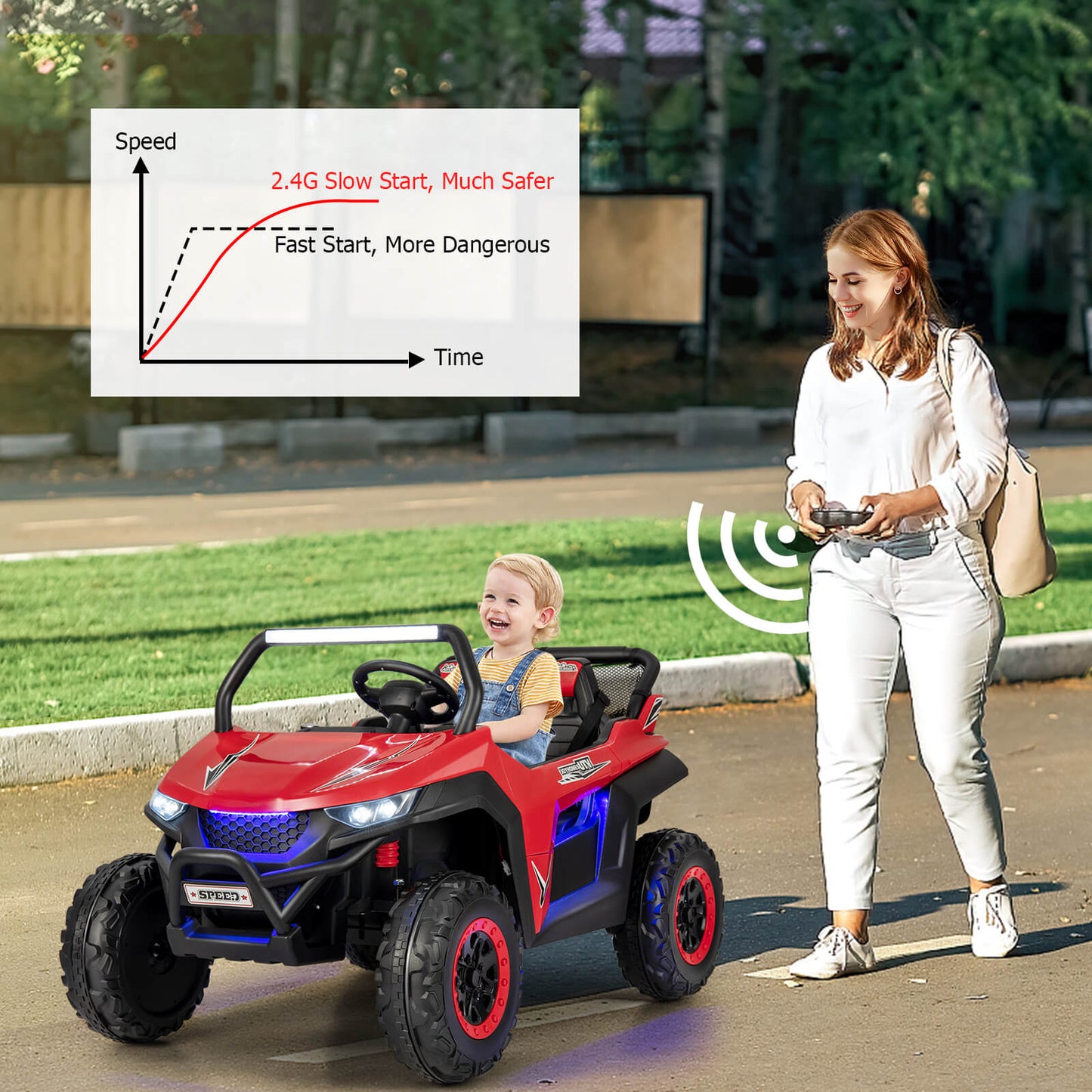 12V Electric Truck Car with Remote Controland Battery Powered UTV-Black