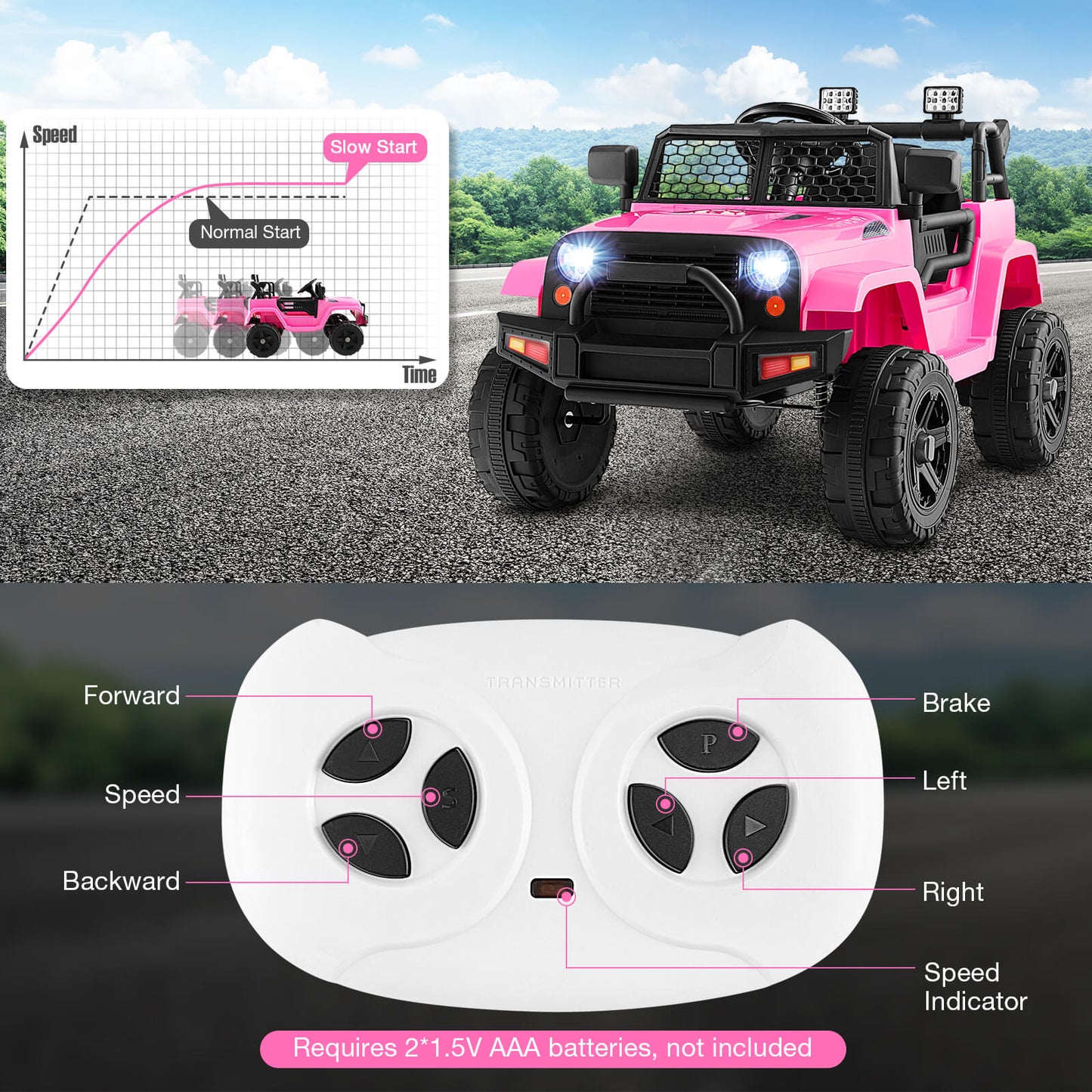 12V Kids Ride on Car with Remote Control and Music-Black