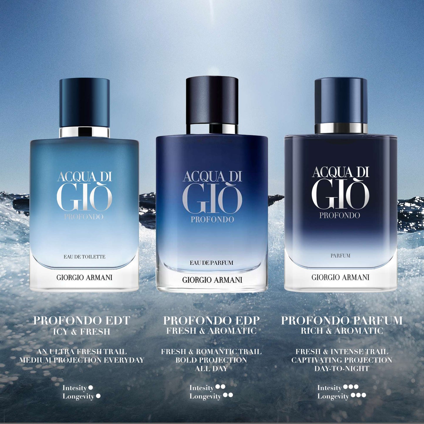 Giorgio Armani Acqua di Gio Profondo Eau de Toilette 50ml Spray