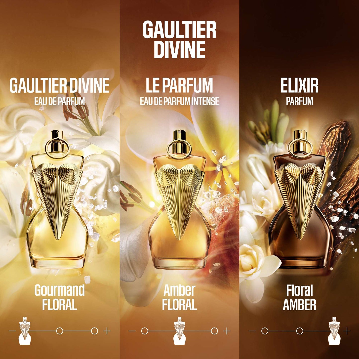 Jean Paul Gaultier Divine Elixir Parfum 50ml Spray