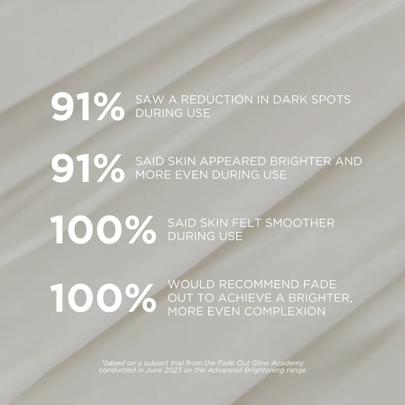 Fade Out Advanced Brightening Night Cream: Fades Dark Spots & Evens Skin Tone for All Skin Types 50ml