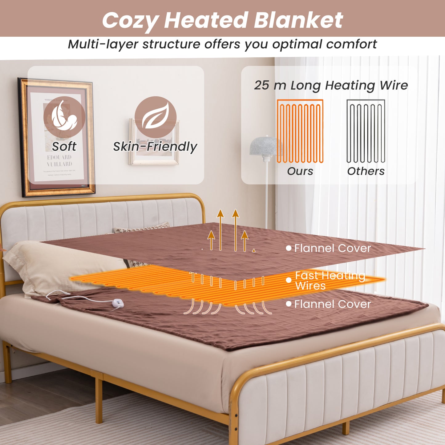 150 x 200 cm Electric Heated Blanket with 4 Heating Levels-Blue