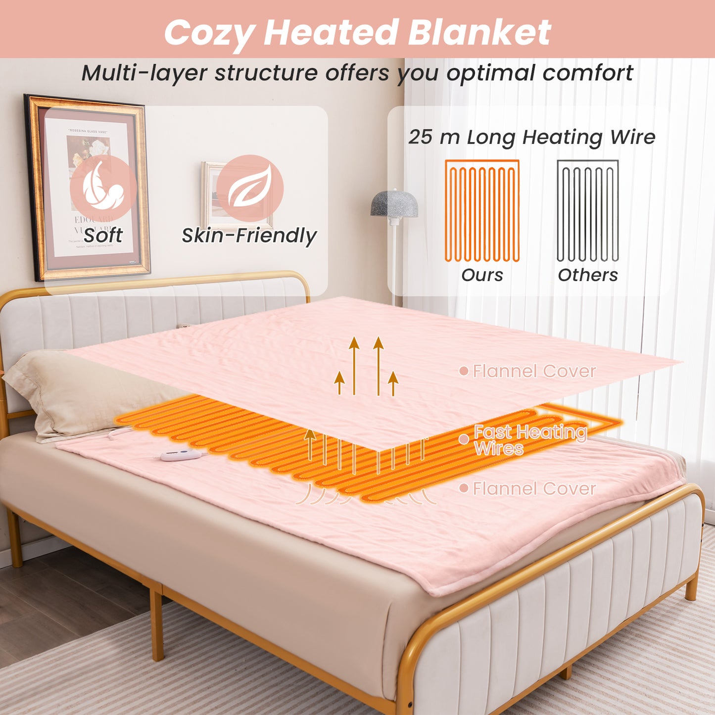 150 x 200 cm Electric Heated Blanket with 4 Heating Levels-Blue