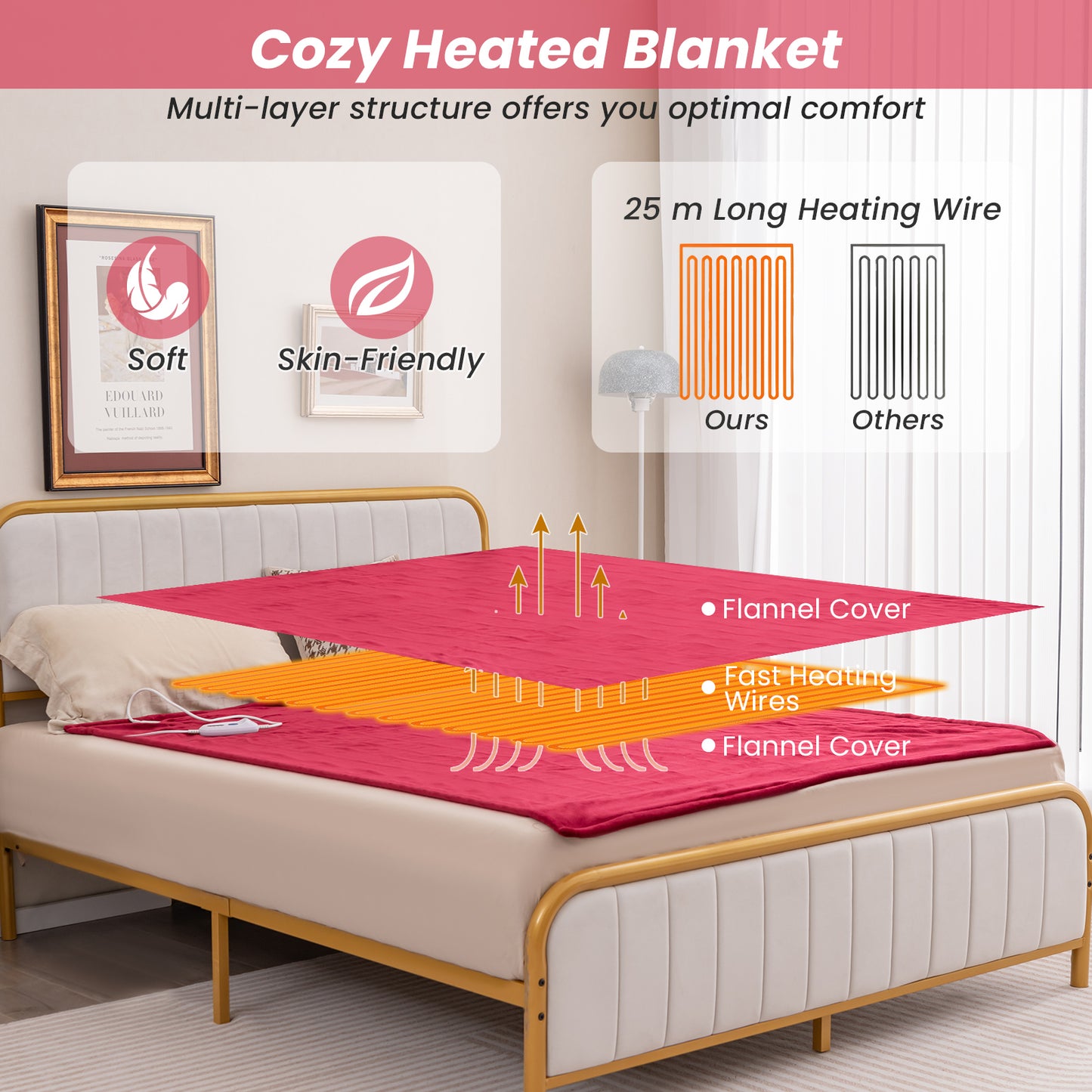 150 x 200 cm Electric Heated Blanket with 4 Heating Levels-Blue