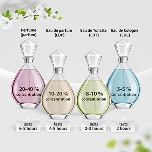 Calvin Klein Ckin2u Him Eau De Toilette Spray 50ml