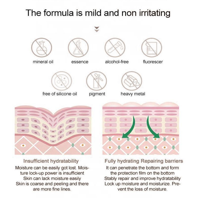 Moisturizing Anti Wrinkle Facial Essence