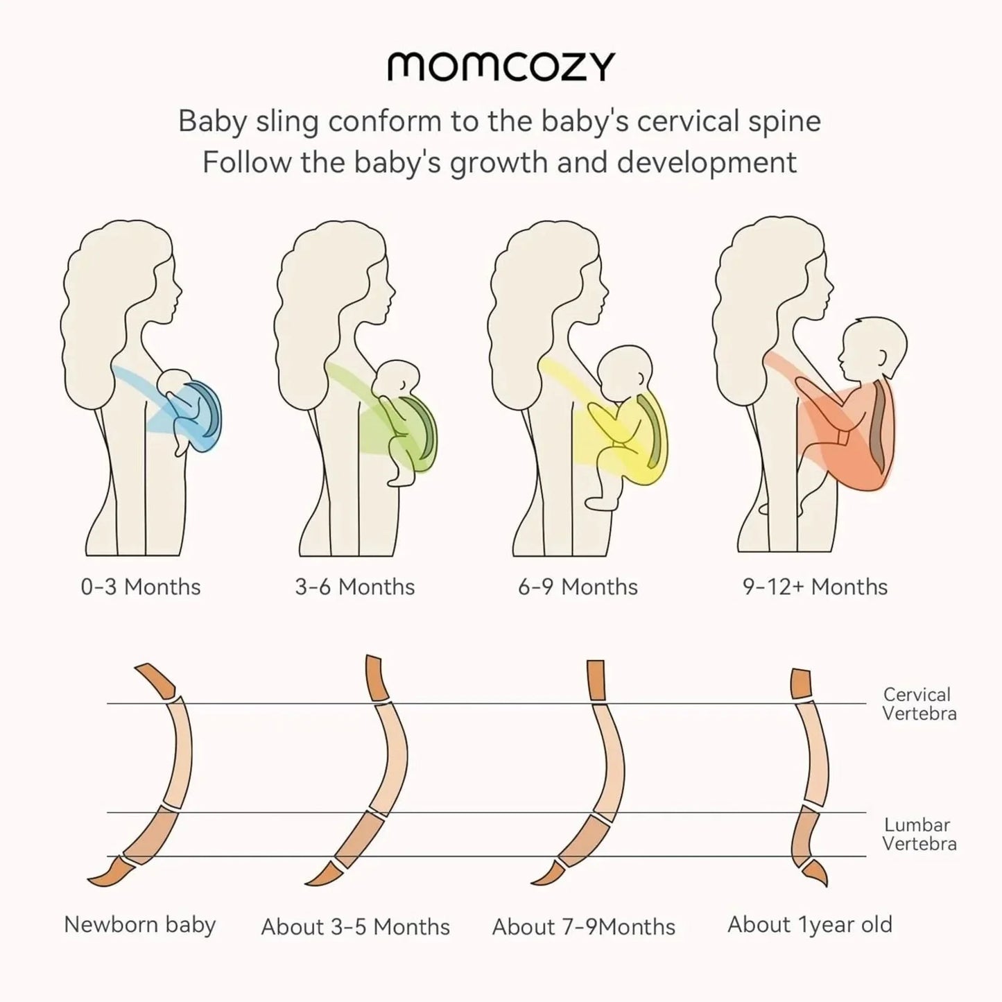Momcozy Baby Wrap Carrier - Black