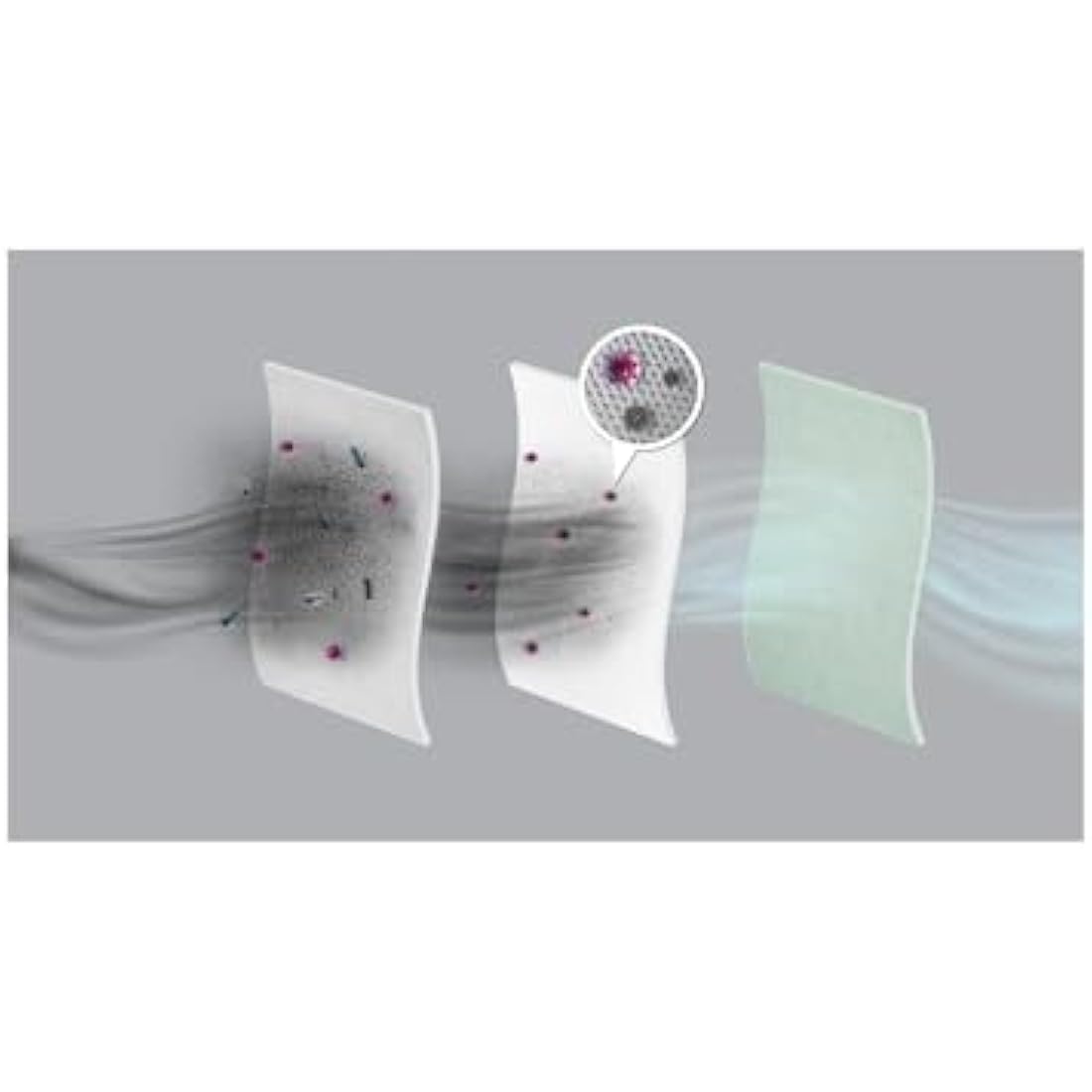 AEG GR206S s-Bag Anti-Allergy Vacuum Cleaner Bags VX4, VX6, VX7, VX8, AB61 (4 Synthetic Dust Bags, High Filter Performance, Reduces Pollen, Mites and Allergens, Ideal for Allergy Sufferers)