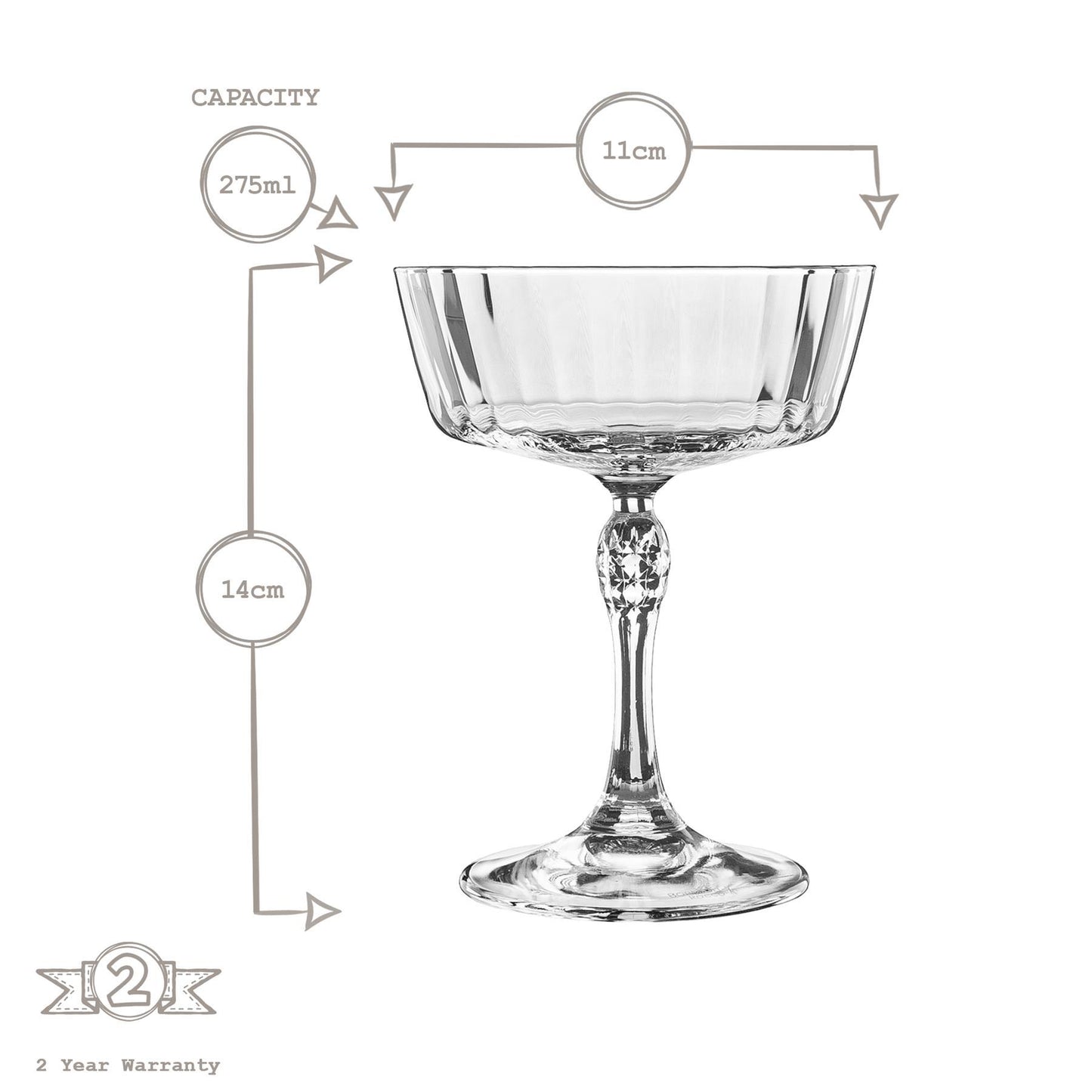275ml America '20s Champagne Saucers - Pack of Six