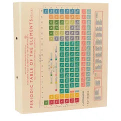 Rex London Ring binder - Periodic Table