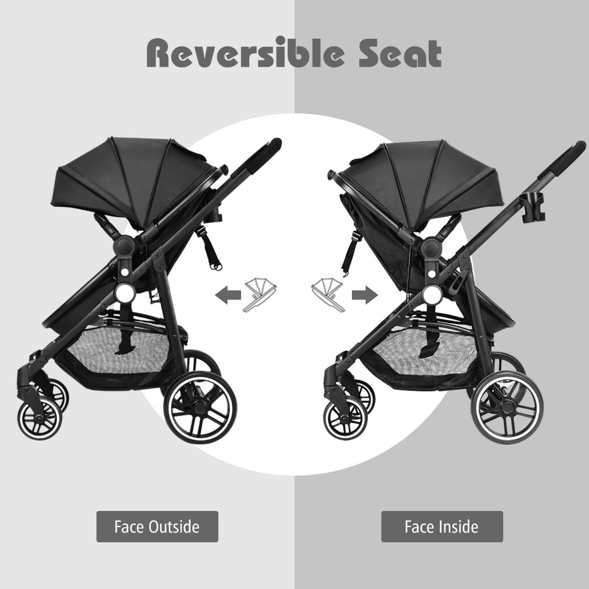 2 in 1 High Landscape Stroller with Reversible Seat and Adjustable Backrest and Canopy-Grey