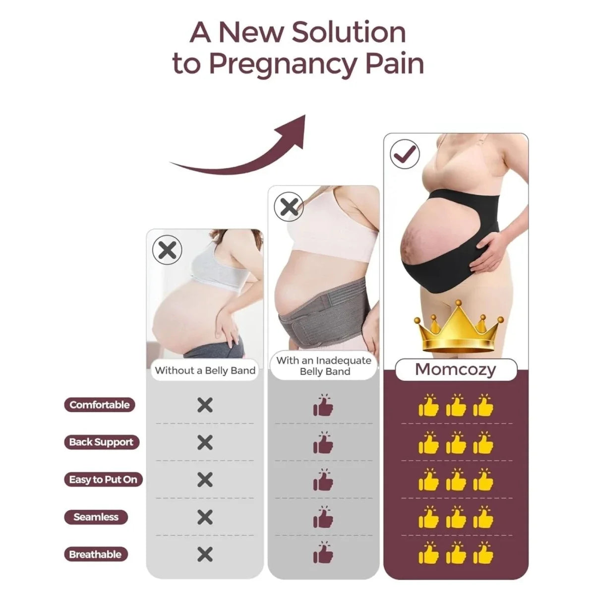 Momcozy Ergonest Maternity Belly Band L - Black
