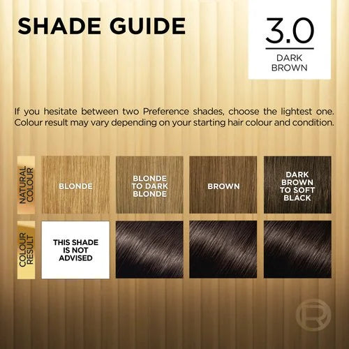 L'Oréal Préférence 3.0 Dark Brown Permanent Hair Colour Kit | Fade-Defying Luminous Shine