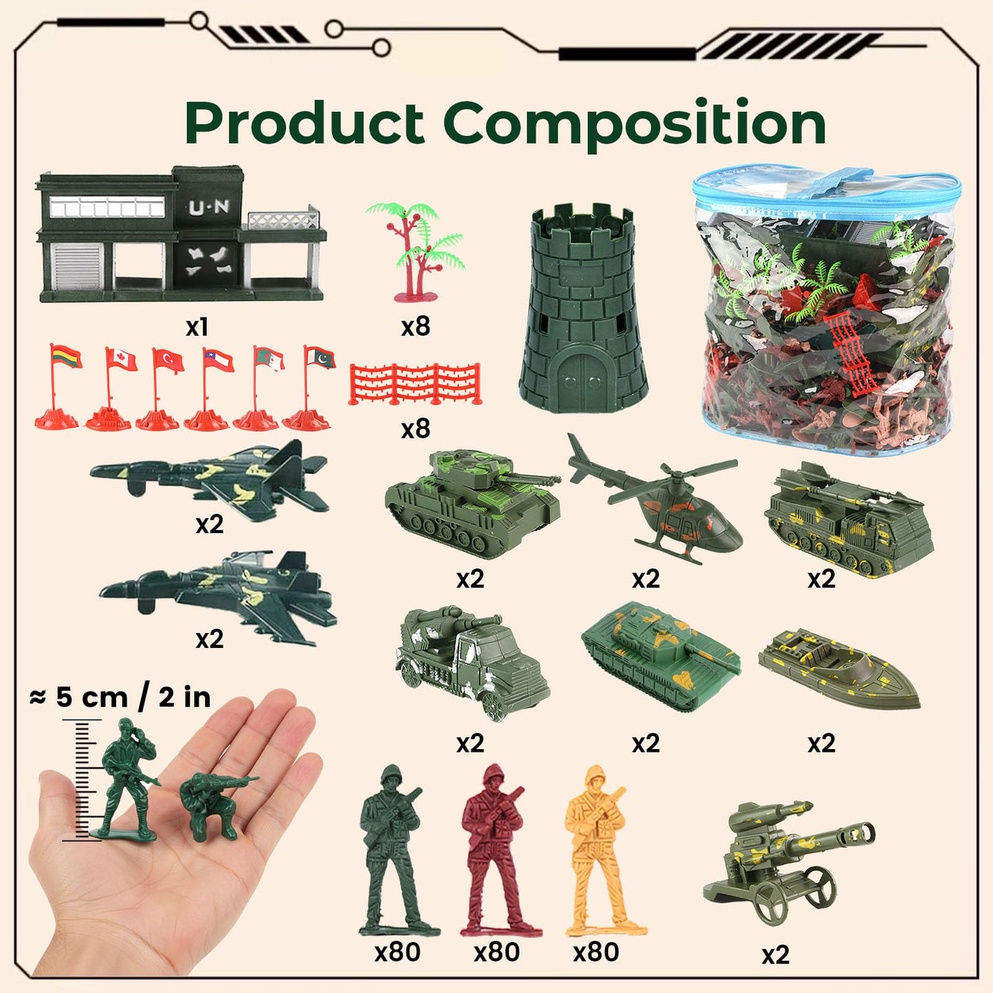 3 Otters 307-Piece Army Men Set – Plastic Soldiers, Vehicles & Storage Bag