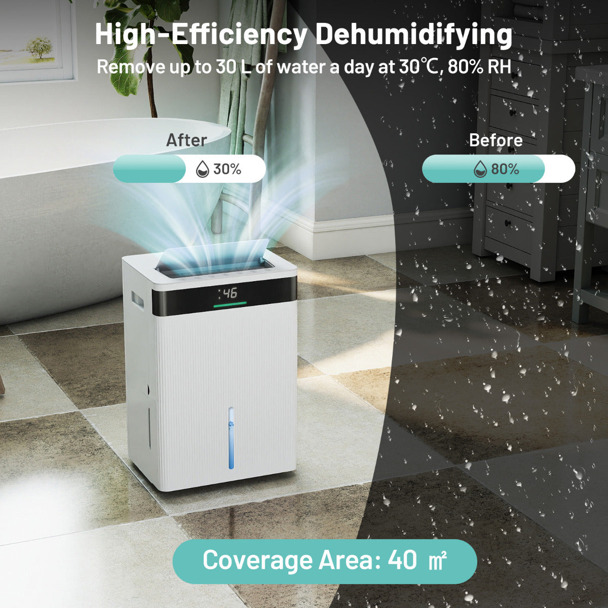 30L Dehumidifier with 3 Modes and 3-Color Lights-White